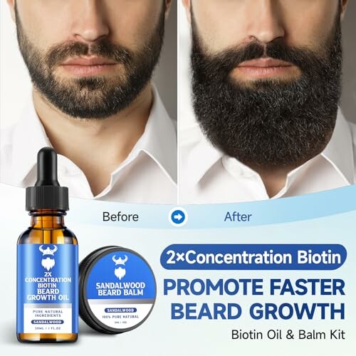 Beard Growth Kit