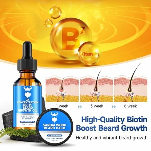 Biotin beard growth oil and balm promoting healthy beard growth over six weeks.