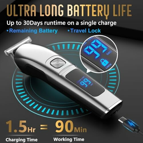 Electric trimmer with digital display showing battery life and charging details.