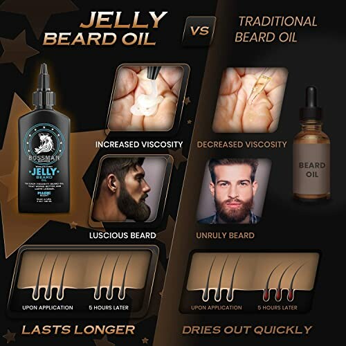 Comparison between jelly beard oil and traditional beard oil, highlighting viscosity, beard condition, and lasting effect.