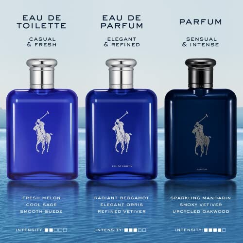 Three Ralph Lauren fragrances: Eau de Toilette, Eau de Parfum, and Parfum.