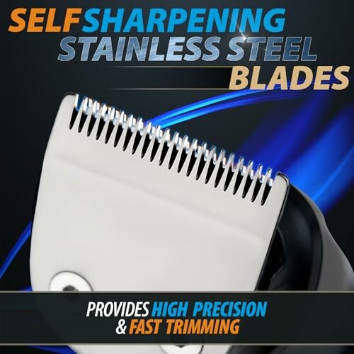 Close-up of self-sharpening stainless steel blades for precision trimming.