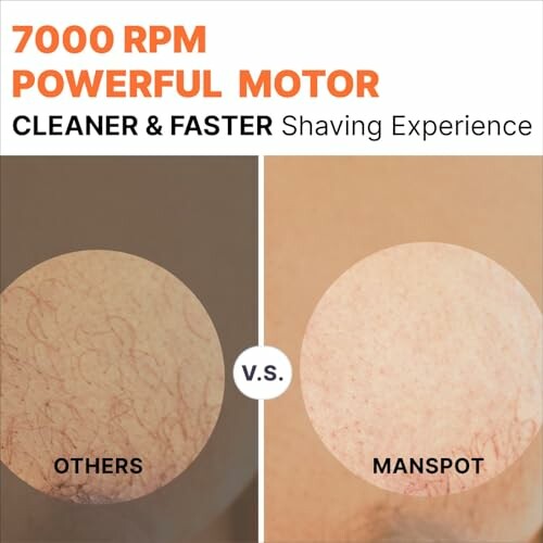 Comparison of shaving results between two methods.